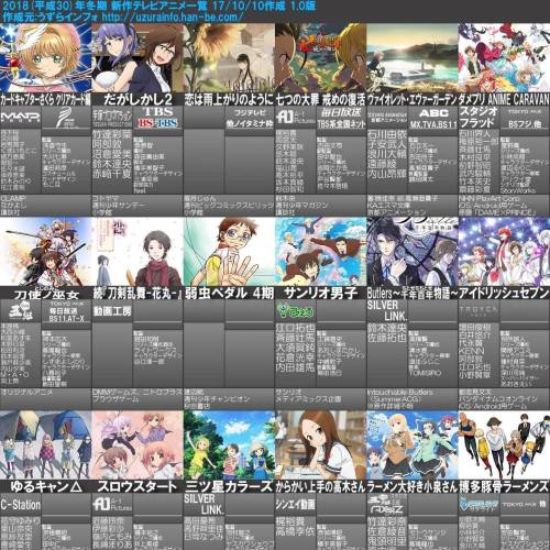 【朗報】2018年冬アニメ、空前絶後の豊作クールになる模様ｗｗｗ